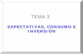 EXPECTATIVAS, CONSUMO E INVERSIÓNcampus.usal.es/~ehe/perote/documentos/Macro II Tema 3.pdf · 2014-05-16 · Teoría de lnversión de la q de Tobin: El precio de las acciones en
