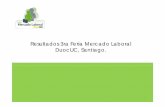 Resultados 3ra Feria Mercado Laboral DuocUC, Santiago.observatorio.duoc.cl/sites/default/files/resultados_ficha_inscritos... · 27% regular o egresado. 14% 619 Egresados 1350 Alumnos