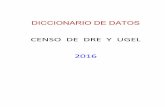 DICCIONARIO DE DATOSescale.minedu.gob.pe/documents/inicio/Bases de datos/C... · CENSO DE DRE Y UGEL 2016 Ministerio de Educación Unidad de Estadsitica Módulo 1 - Identificación
