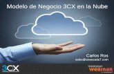 Modelo de Negocio 3CX en la Nube - Avanzada 7 Avanzada7... · Modelo de Negocio 3CX en la Nube INDICE • Avanzada7 : Principal mayorista de valor añadido en España y Portugal •