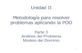 Unidad II Metodología para resolver problemas aplicando la POOaula.fia.ues.edu.sv/materialpublico/prn315/2016... · Crear un modelo del dominio de clases conceptuales interesantes