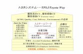 トヨタシステム・・・TPSとToyota Wayethicj/JASMIN/171107KUROIWA2.pdf · 2008-04-15 · トヨタシステム・・・TPSとToyota Way 平準化(Leveled Production)、標準作業