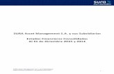 SURA Asset Management S.A. y sus Subsidiarias Estados ... · Esta presentacion fue realizada con el propósito de aislar los efectos de las tasas de SURA Asset Management S.A. y sus