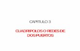 CAPITULO 3 - UTOdocentes.uto.edu.bo/gnavab/wp-content/uploads/CAP-_3... · 2019-04-04 · RESTRICIONES El cuadripolo no contiene fuentes independientes, pero si están permitidas