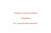 Variables y escalas de medición Compilaciónformaciondocente.com.mx/06_RinconInvestigacion/03... · 2019-08-04 · de Contabilidad: 1° más antiguo / 2° más antiguo ... trabajan