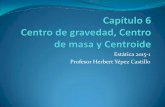 Estática 2015-1 Profesor Herbert Yépez Castillo · 2015-04-15 · 6.1 Centro de gravedad y Centro de masa para un sistema de partículas. Centro de masa Si la aceleración debido