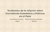 Crecimiento Económico y Pobreza en el Perú · Curva de incidencia del crecimiento (GIC): Kakwani y Pernia • La curva de incidencia del crecimiento mide el cambio en el gasto per-cápita