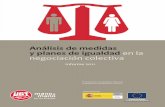 Análisis de medidas y planes de igualdad en la negociación ... · y planes de igualdad en la negociación colectiva Informe 2011 Análisis de medidas y planes de igualdad en la