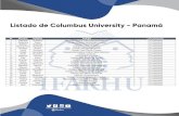 Listado de Columbus University - Panamá - IFARHU · 2018-01-25 · Listado de estudiantes por promedio de Prueba Diagnóstica Dic-2017 Listado Preliminar de Columbus University -