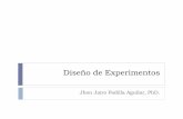 Diseño de Experimentos - jpadilla.docentes.upbbga.edu.cojpadilla.docentes.upbbga.edu.co/Simulacion/2-Intro-Diseño de Experimentos.pdf · Importancia del Diseño Estadístico de