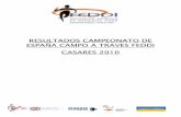 RESULTADOS CAMPEONATO DE ESPAÑA CAMPO A TRAVES …...Resultados General Cto. España Campo a Través para personas con discapacidad intelectual, FEDDI 2010 5-7 febrero de 2010 Casares