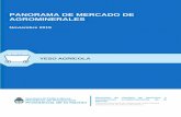 PANORAMA DE MERCADO DE AGROMINERALEScima.minem.gob.ar/assets/datasets/PANORAMA DE...fertilizante azufrado en cultivos extensivos de la Región Pampeana, en donde se concentra el 80-85%