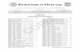ÓRGANO DEL GOBIERNO CONSTITUCIONAL DEL ESTADO LIBRE …po.tamaulipas.gob.mx/wp-content/uploads/2017/05/cxlii... · 2017-05-02 · del año mil novecientos noventa y ocho propiedad