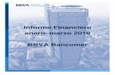Informe Financiero enero marzo 2018 BBVA Bancomer · mayor volumen de transacciones de los clientes con estos productos. % o 3M s 2018 o 1 1 o 474 474 o 5 5 o ) ) 5 5 s ) ) ) ) s