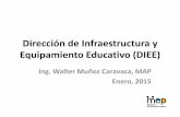 Dirección de Infraestructura y Equipamiento Educativo (DIEE) · 2015-01-12 · 1. Presupuesto 2015 – DIEE Descripción Monto 2015 Monto 2014 Porcentaje variación Construcción,