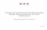 de clasificación de documentos documental de las Corts ... · arxiu QUADRE DE CLASSIFICACIÓ DOCUMENTAL CORTS VALENCIANES 2 FUNCIONES DE EXPLOTACIÓN: DOCUMENTACIÓN PARLAMENTARIA