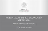 fortalezas de mÉxico i sistema financiero el sistema financiero mexicano se distingue por su alto nivel de capitalizacion, y por su baja morosidad. indicadores de solvencia financiera