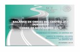 BALANCE DE OBRAS DEL CENTRO SCT DURANGO - gob.mx · 1 17 22 2 1 autopistas carreteras federales caminos rurales y alimentadores ferroviario aeropuertos 14, 33% 9, 21% 20, 46% concluidas