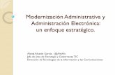 Modernización Administrativa y Administración …...Modernización Administrativa y Administración Electrónica: un enfoque estratégico. Aleida Alcaide García - @AleiAlc Jefa