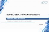 REMITO ELECTRÓNICO HARINERO · El REH es de uso optativo desde el 4/7/19 y obligatorio a partir del 1/10/19. ADMINISTRACIÓN FEDERAL DE INGRESOS PÚBLICOS 3 Remito Electrónico Harinero
