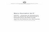 Marco Normativo de IT - Buenos Aires · 2015-01-12 · decisiones adecuadas, enfrentarían el riesgo de encontrarse en el futuro lidiando con un conjunto heterogéneo de sistemas