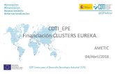 CDTI EPE Financiación CLUSTERS EUREKA · Algunas cuestiones sobre proyectos SW • Proyectos intensivos en mano de obra cualificada • Se admiten colaboraciones externas de personal