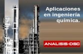 Aplicaciones en ingeniería química. - Analisis-DSC · 2020-02-06 · ANALISIS-DSC reducirá los costes de producción en su empresa debido al diseño optimizado de sus procesos