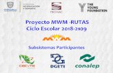Proyecto MWM -RUTAS Ciclo Escolar 2018-2109ceppemschihuahua.mex.tl/uploads/s/n/h/b/nhb3eokcgoip/...El docente asume el rol de facilitador del proceso de aprendizaje, proponiendo y