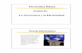 Electrónica Básica Sesión 01: La Electrónica y la Electricidadfiles.uladech.edu.pe/docente/18172856/ELECTRONICA_BASICA/UNIDAD_I/... · 1 La Electrónica y la Electricidad Electrónica