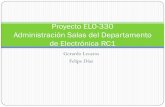Proyecto ELO-330 Administración Salas del Departamento de ...profesores.elo.utfsm.cl/.../docs/SalasElo.pdf · Ejemplos de aplicaciones desarrolladas en J2EE. ... libera al desarrollador