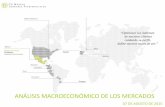 ANÁLISIS MACROECONÓMICO DE LOS MERCADOScamexico.mx/sites/default/files/boletin_semanal_07082015.pdf · •El spread entre bonos americanos vs europeos es amplio y con la ... •En