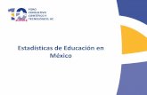 Estadísticas de Educación en México · Distribución de la matrícula en programas de posgrado en México por género 2004-2009 12. Matrícula de licenciatura universitaria y tecnológica