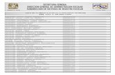 LISTA DE ALUMNOS ELEGIBLES (CONSEJEROS TECNICOS) [026] …dgenp.unam.mx/elecciones/2016-1/ABR/P6/ELEGIBLES/... · marzo 2, 2016 hoja: 0002 lista de alumnos elegibles (consejeros tecnicos)