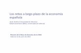 Retos a largo plazo de la Economía Española MESA DE ... · PIB por hora trabajada Fuente: Andrés y Doménech (2014) ... Es necesario reducir la tasa de desempleo compatible ...