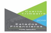 PODER EJECUTIVO - Tamaulipastransparencia.tamaulipas.gob.mx/wp-content/uploads/2019/... · 2019-01-31 · PODER EJECUTIVO Ente Público: Poder Ejecutivo Aprobado