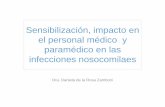 Hospital Infantil de México Federico Gómez - Sensibilización , …himfg.com.mx/descargas/documentos/Sensibilizacionimpacto... · 2015-03-06 · Control de la acción Uso de claves