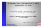 Programa Nacional de Interlaboratorios de Suelos Agropecuarios … · 2011-12-15 · Instituto Nacional de Tecnología Agropecuaria Programa Nacional de Interlaboratorios de Suelos