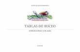 TABLAS DE BUCEO - Buceo Hydronaut@ BUCEO.pdfcontenido tabla i. buceo con aire (límites sin descompresión). tabla ii.‐ tiempos de nitrÓgeno residual (tnr) para inmersiones sucesivas