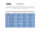 LISTADO DE FORMULARIOS DE INSCRIPCION ANULADAS · 2017-07-19 · listado de formularios de inscripcion anuladas A los aspirantes que hayan diligenciado formulario de inscripción