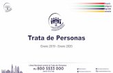 Trata de Personas...República Mexicana 0.42 0.36 536 39 Carpetas de investigación abiertas del 1 de enero de 2019 al 31 de enero de 2020 575 227 189. Contexto nacional Lugar Entidad