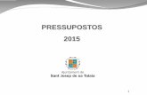 RESUM PRESUPOSTOS 2012 - Ajuntament de Sant Josep · 9 ingressos 2015 capitols 2015 capítol 1 impostos directes 13.538.000,00 € capítol 2 impostos indirectes 1.179.000,00 €