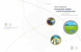 CIRA-BATAN PROFILErepo-nkm.batan.go.id/2179/1/Company Profile PAIR.pdf · instrumentasi) subbidang keselamatan kerja dan proteksi radiasi bidang keselamatan kerja dan lingkungan subbidang