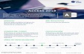 ACCESS 2019 - UNI · 2019-07-13 · capacidad de diseñar una base de datos, establecer relaciones, elaborar consultas, formularios e informes en el ... Taller de Digitación Excel