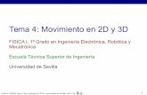 Tema 4: Movimiento en 2D y 3Dlaplace.us.es/wiki/images/7/7a/GIERM_Tema_04_1718.pdfLa aceleración normal es la parte perpendicular de la proyección Vectores tangente y normal El vector