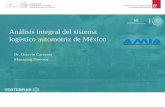 Análisis integral del sistema logístico ... - gob.mx€¦ · Vertebrar Confidential Análisis integral del sistema logístico automotriz de México Dr. Octavio Carranza Managing
