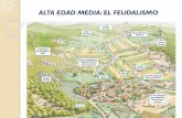 ALTA EDAD MEDIA: EL FEUDALISMO. 2.pdfintroducciÓn feudalismo en europa economÍa feudal sociedad feudal vida de la nobleza, clero y campesinado arte romÁnico (arquitectura, pintura,
