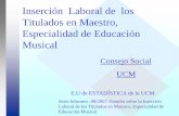 Inserción Laboral de los Titulados en Maestro, Especialidad de …webs.ucm.es/centros/cont/descargas/documento7626.pdf · 2008-04-25 · Laboral de los Titulados en Maestro, Especialidad