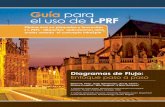 Guía para el uso de L-PRF...6 Departamentos de Periodoncia Protocolo de L-PRF como único biomaterial para la regeneración de un defecto infraóseo en cirugía a colgajo. • Incisión