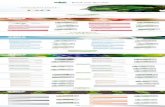 Catálogo General Mafa web · 2018-11-22 · Soluciones naturales ﬁtosanitarias procedentes de principios botánicos y minerales, sustancias básicas y microorganismos FITOBIÓTICOS