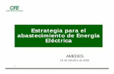 Estrategia para el abastecimiento de Energía EléctricaCerro Prieto V (100 MW) Humeros (25 MW) La Venta VI (99 Santa Rosalía (14 MW) Manzanillo I Rep U2 (445MW) 2011 6 1,630 Baja
